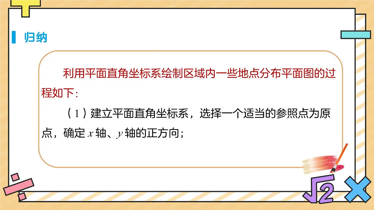 9.2.1用坐标表示地理位置 课件 数学人教版（2024）七年级下册第7页