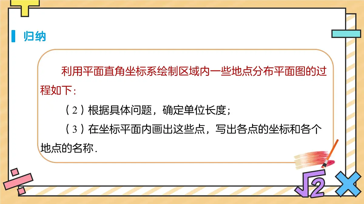9.2.1用坐标表示地理位置 课件 数学人教版（2024）七年级下册第8页
