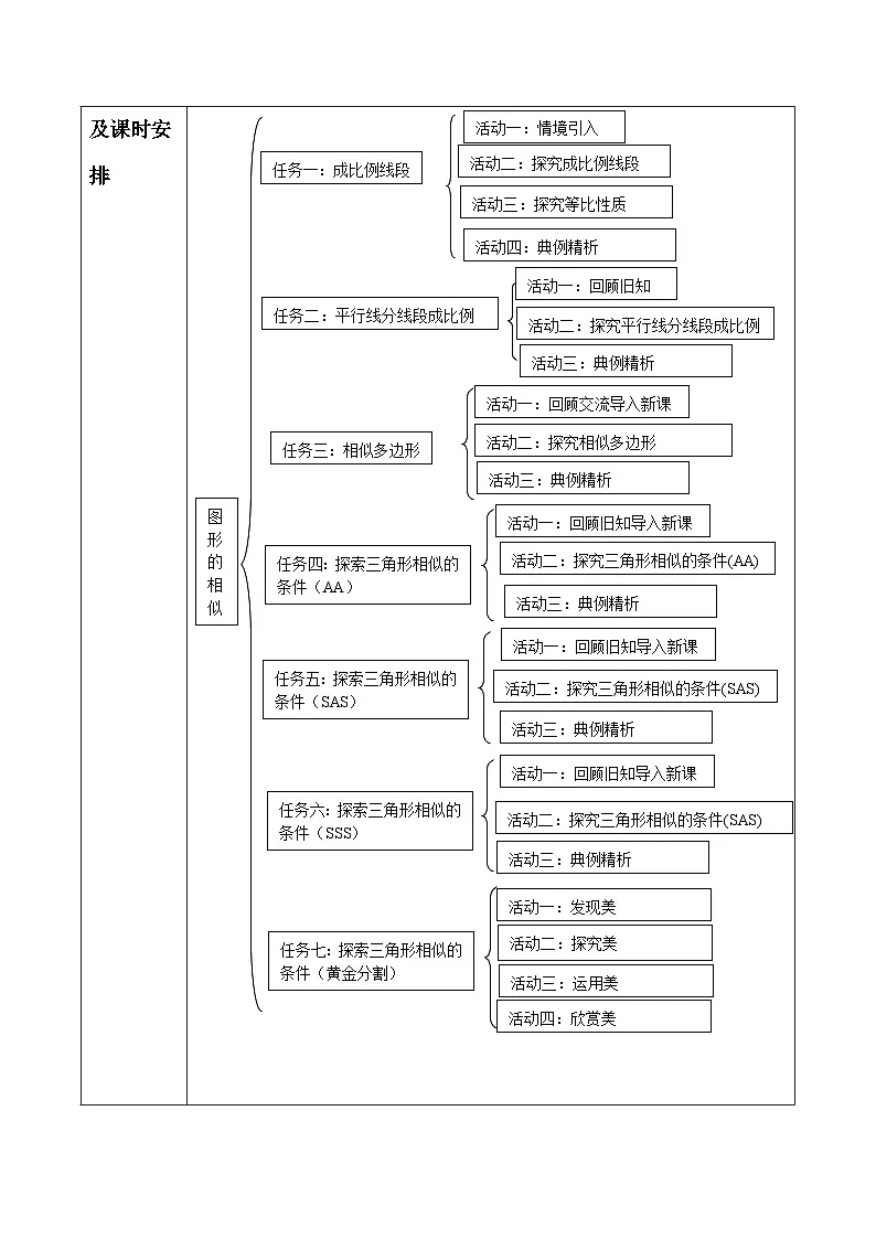 北师大版九年级数学上册第四章《图形的相似》单元教学设计第3页