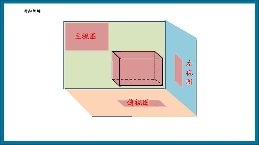 北师大版九年级数学上册第五章《投影与视图》5.2视图第8页