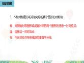 人教版數(shù)學(xué)2024八年級(jí)上冊(cè) 第15章 畫軸對(duì)稱圖形課時(shí)1 PPT課件