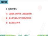 人教版數(shù)學(xué)2024八年級(jí)上冊(cè) 第15章 畫軸對(duì)稱圖形課時(shí)2 PPT課件