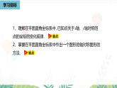 人教版數(shù)學(xué)2024八年級(jí)上冊(cè) 第15章 畫軸對(duì)稱圖形課時(shí)2 PPT課件