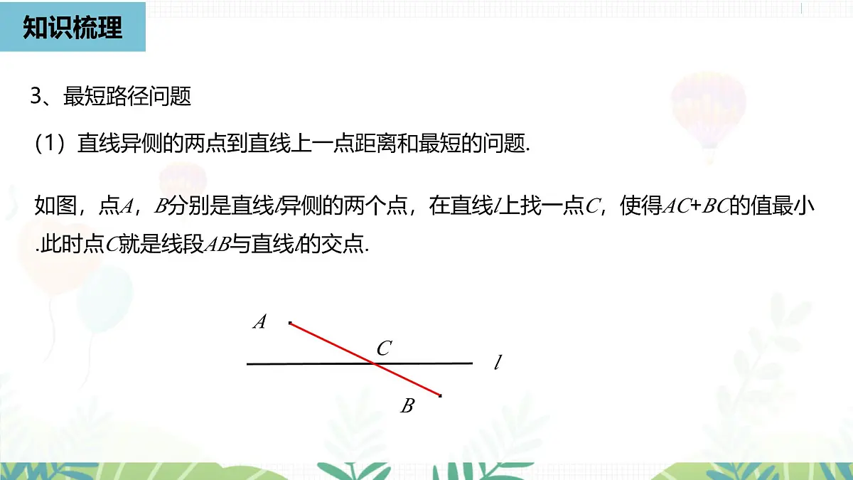 人教版数学2024八年级上册 第15章 轴对称（小结复习课2） PPT课件第7页