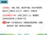 人教版數(shù)學(xué)2024八年級上冊 第18章 分式課時2 PPT課件
