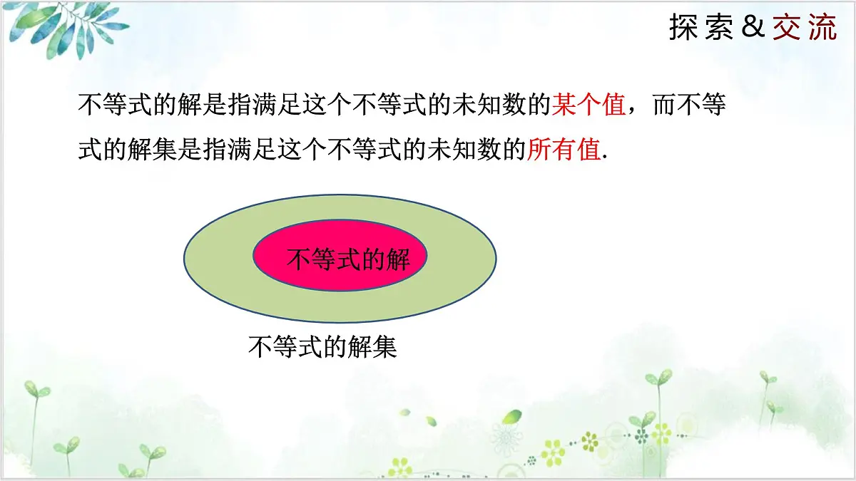 北师大版八年级下册数学课件2.3 不等式的解集（同步课件）第8页