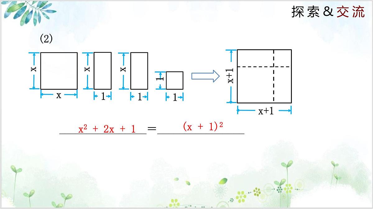 北师大版八年级下册数学课件4.1 因式分解（同步课件）第7页