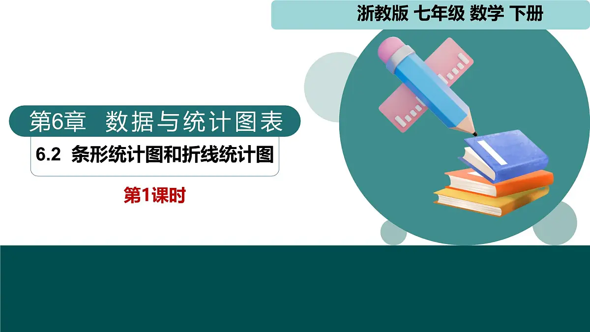 6.2 条形统计图和折线统计图（同步课件）-2024-2025学年七年级数学下册（浙教版2024）第1页