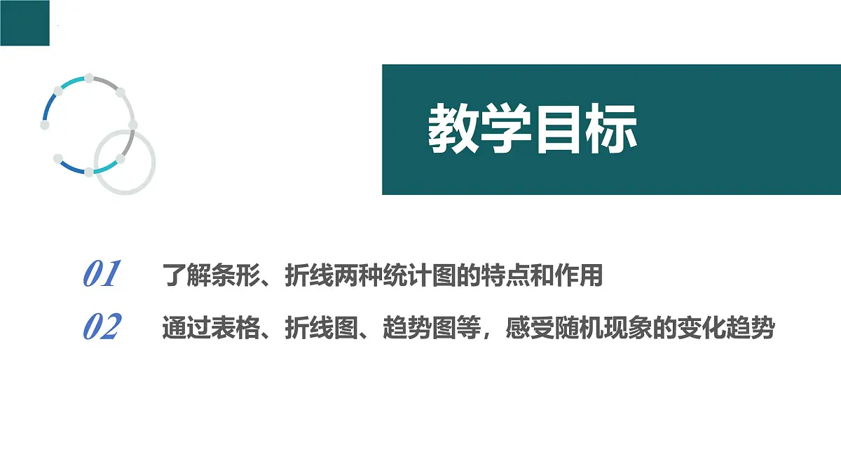 6.2 条形统计图和折线统计图（同步课件）-2024-2025学年七年级数学下册（浙教版2024）第2页