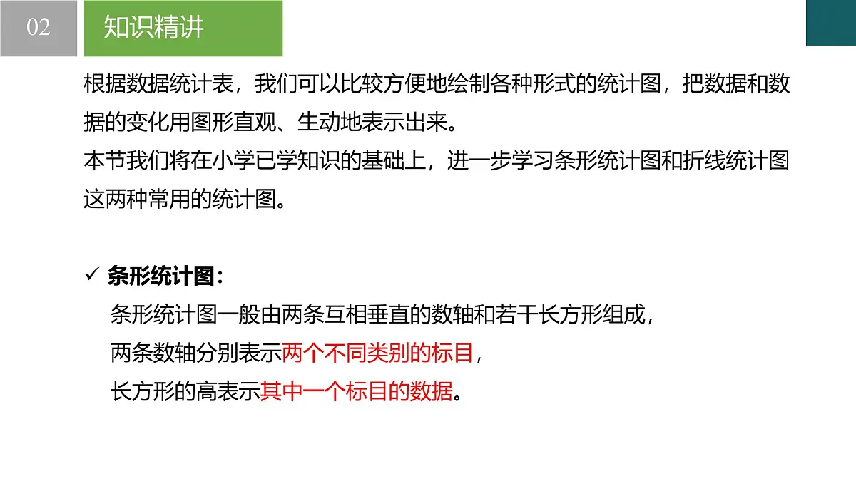 6.2 条形统计图和折线统计图（同步课件）-2024-2025学年七年级数学下册（浙教版2024）第4页