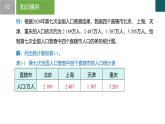 6.2 條形統(tǒng)計(jì)圖和折線統(tǒng)計(jì)圖（同步課件）-2024-2025學(xué)年七年級數(shù)學(xué)下冊（浙教版2024）