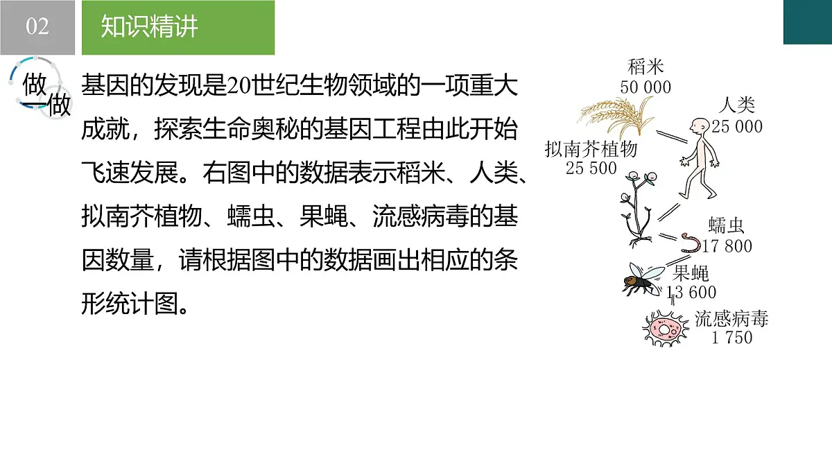 6.2 条形统计图和折线统计图（同步课件）-2024-2025学年七年级数学下册（浙教版2024）第8页