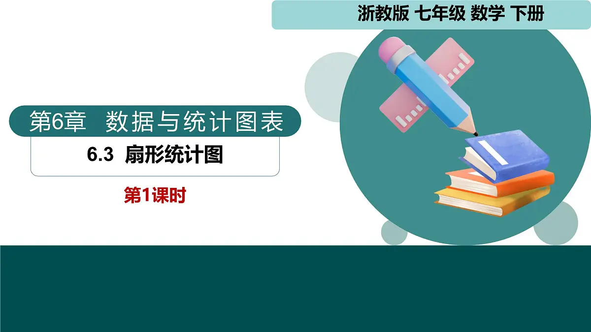 6.3 扇形统计图（同步课件）-2024-2025学年七年级数学下册（浙教版2024）第1页