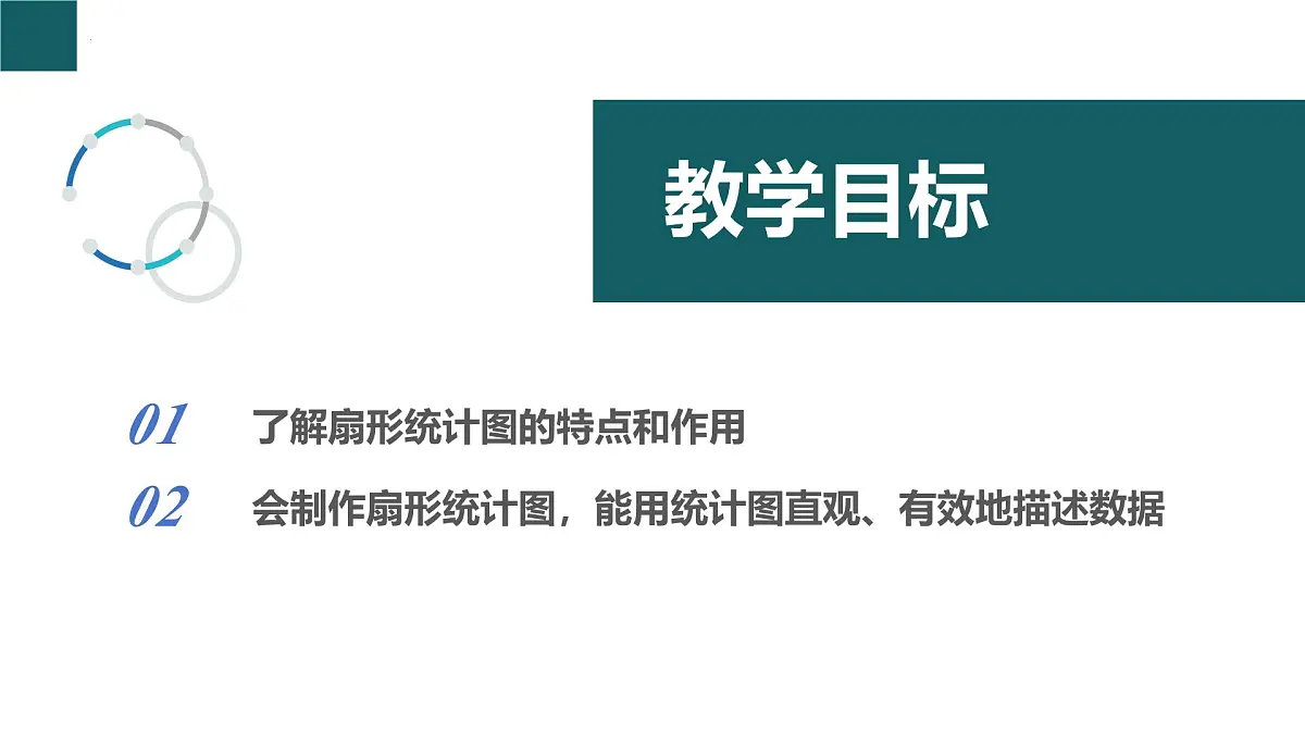 6.3 扇形统计图（同步课件）-2024-2025学年七年级数学下册（浙教版2024）第2页