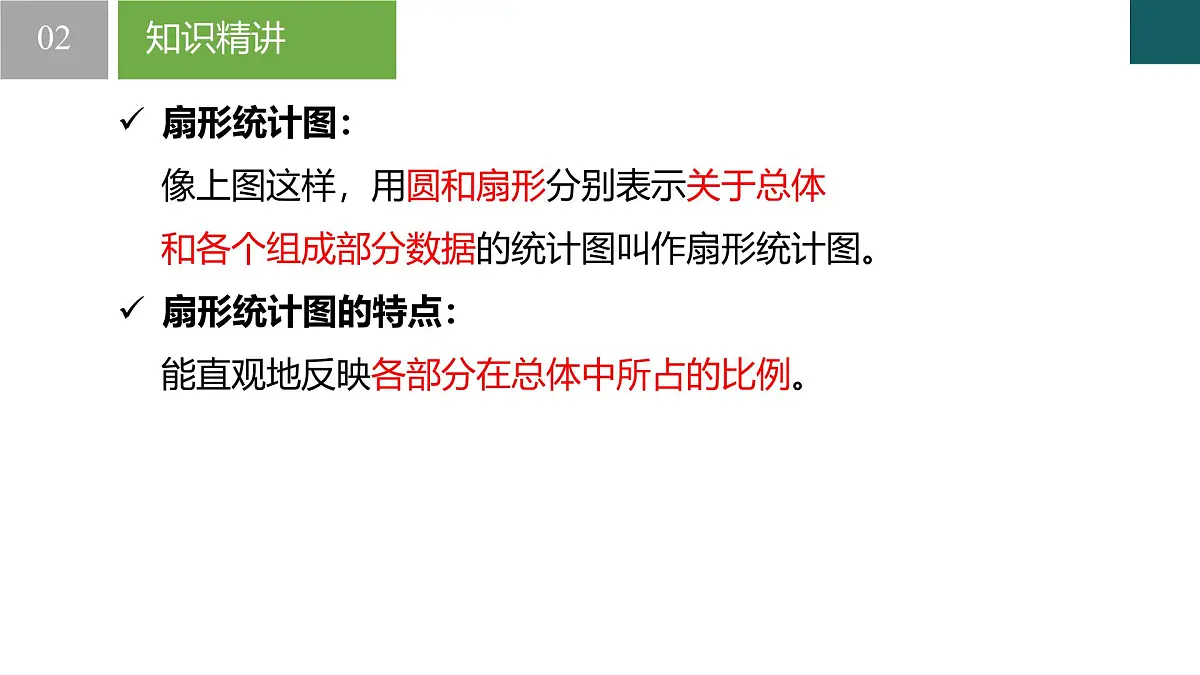 6.3 扇形统计图（同步课件）-2024-2025学年七年级数学下册（浙教版2024）第5页