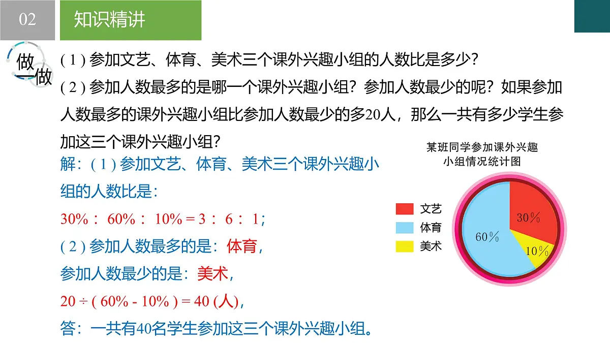 6.3 扇形统计图（同步课件）-2024-2025学年七年级数学下册（浙教版2024）第8页