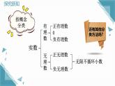 北師大版初中數(shù)學八年級上冊第二章實數(shù)2平方根與立方根（第6課時）課件+教案