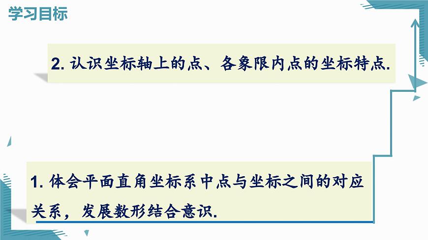 北师大版初中数学八年级上册第三章平面直角坐标系（第2课时）课件第2页