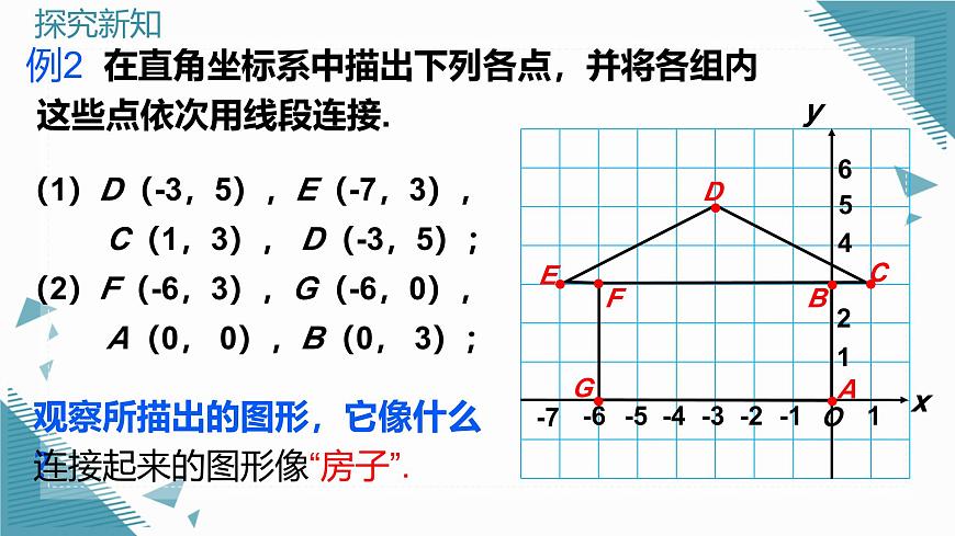 北师大版初中数学八年级上册第三章平面直角坐标系（第2课时）课件第4页