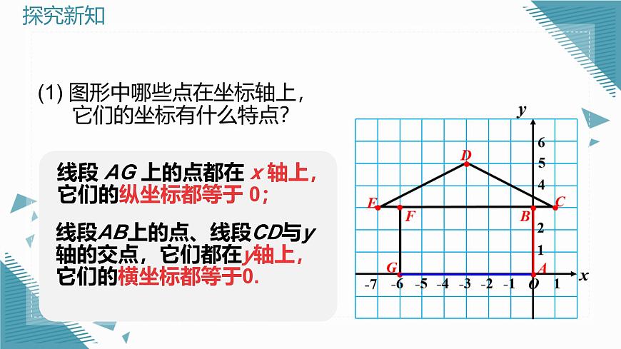 北师大版初中数学八年级上册第三章平面直角坐标系（第2课时）课件第5页