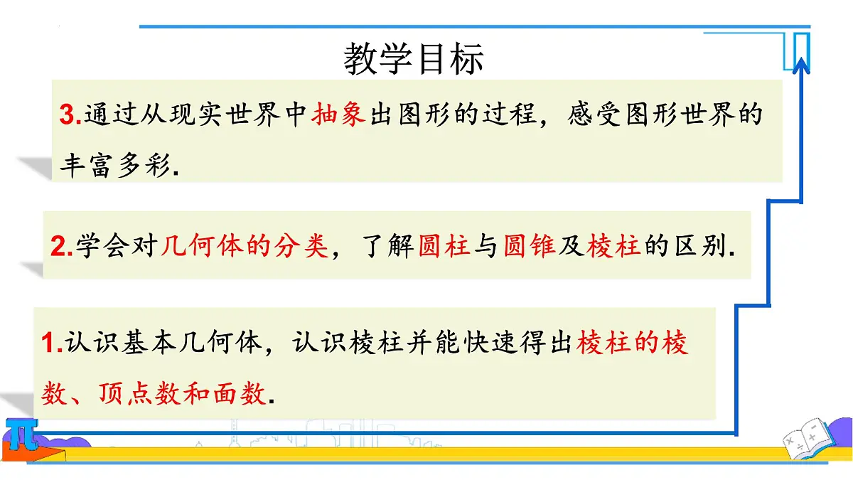 6.1.1立体图形与平面图形--认识立体图形和平面图形　课件-2024—2025学年人教版七年级数学上册第2页