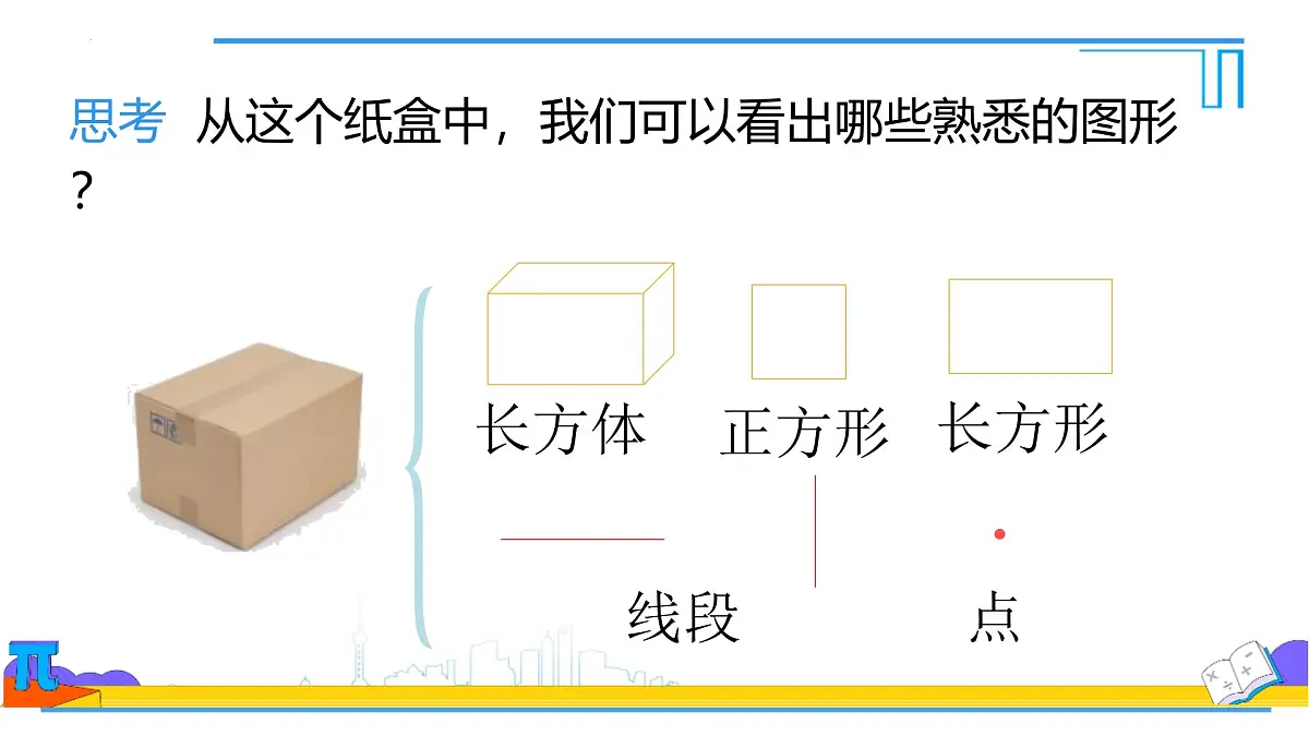 6.1.1立体图形与平面图形--认识立体图形和平面图形　课件-2024—2025学年人教版七年级数学上册第6页