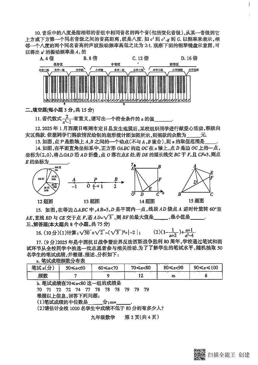 2025年河南省焦作市中考二模数学试题（中考模拟）第2页