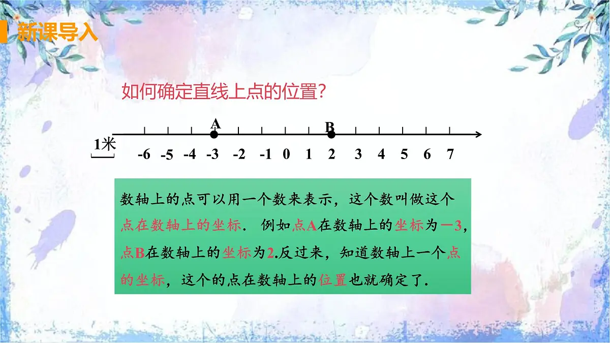 9.1.2 用坐标描述简单的几何图像　课件　2024-2025学年人教版七年级数学下册第3页