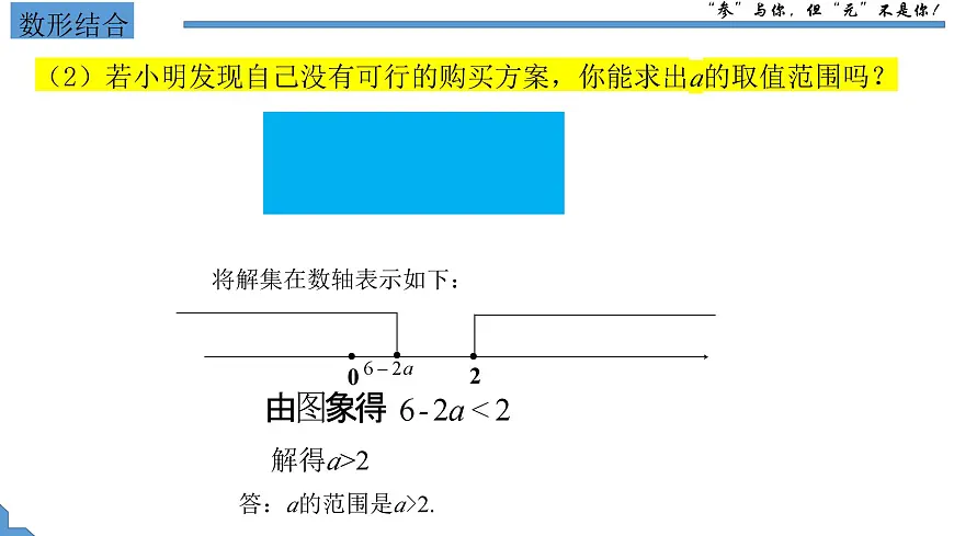 含参不等式(组)的综合应用 课件2024-2025学年人教版数学七年级下册第3页