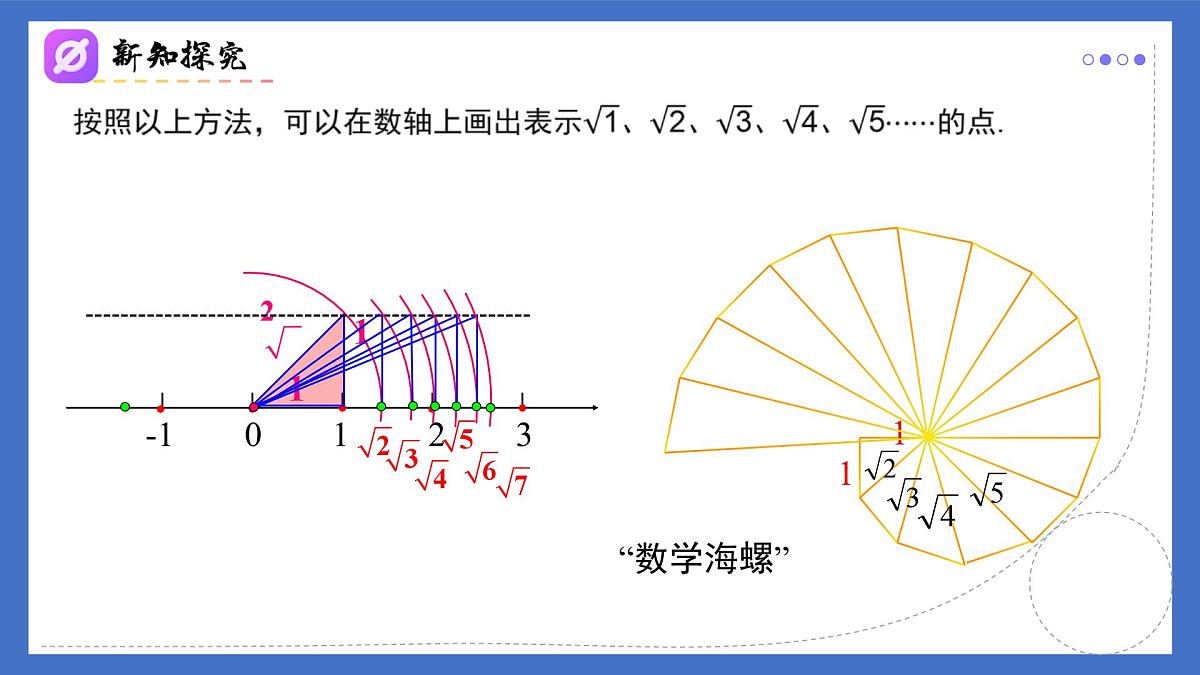 人教版八年级下册数学17.1（第3课时）利用勾股定理作图或计算（同步课件）第8页