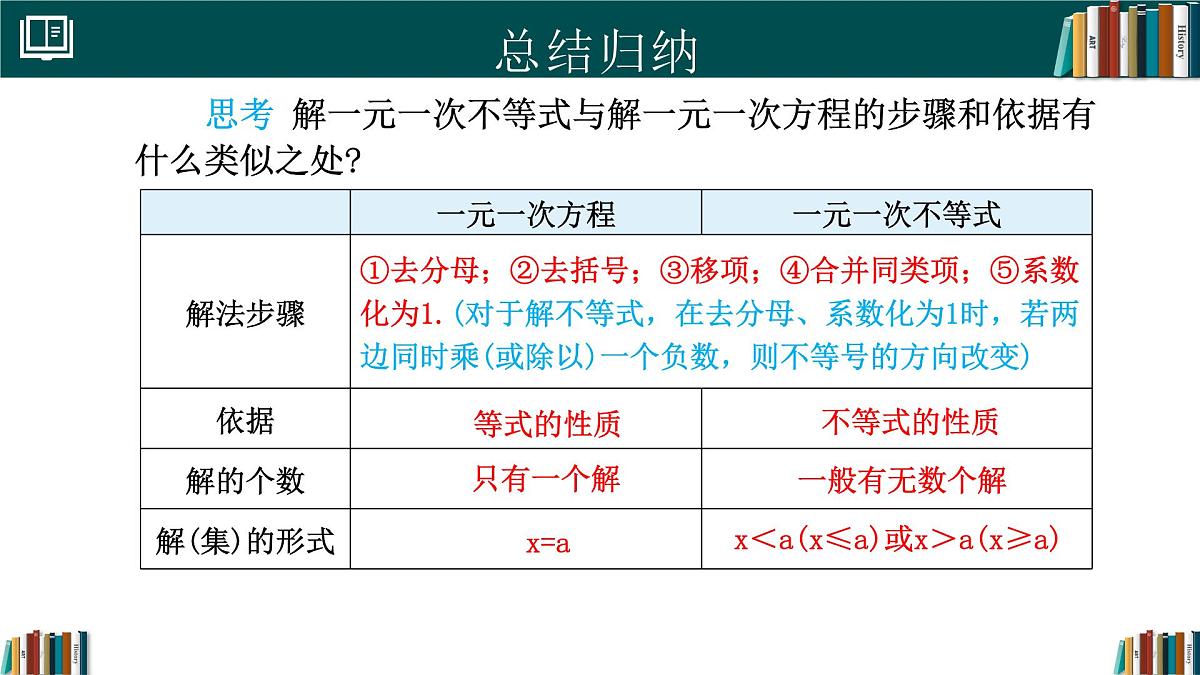 人教版七年级下册数学11.2一元一次不等式(第1课时)（同步课件）第8页