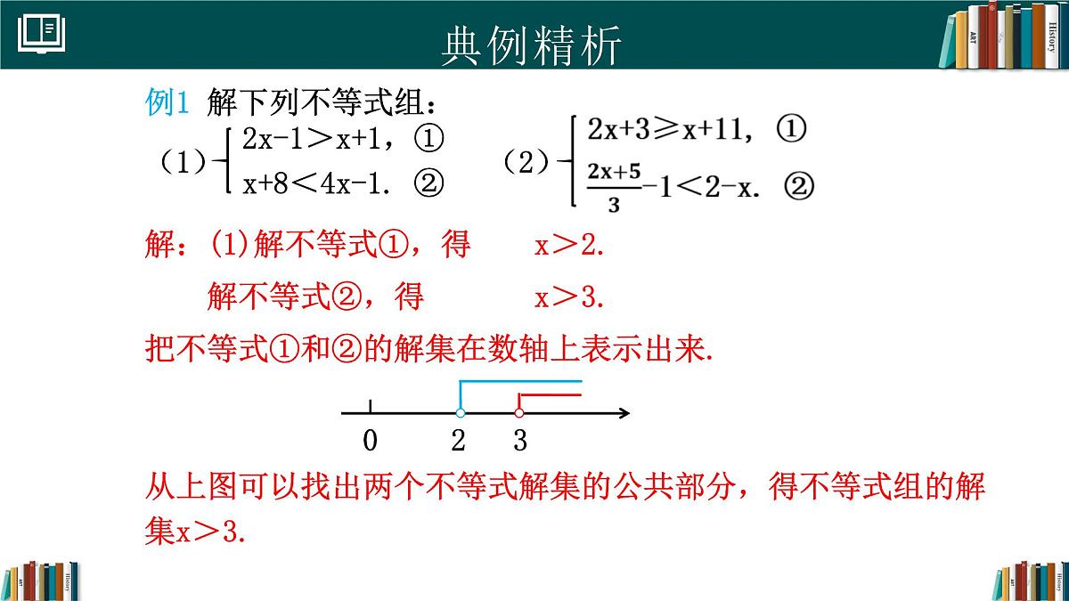 人教版七年级下册数学11.3一元一次不等式组（同步课件）第7页