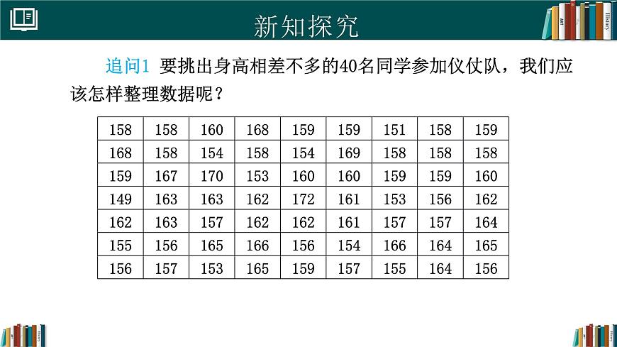 人教版七年级下册数学12.2.2直方图（同步课件）第6页