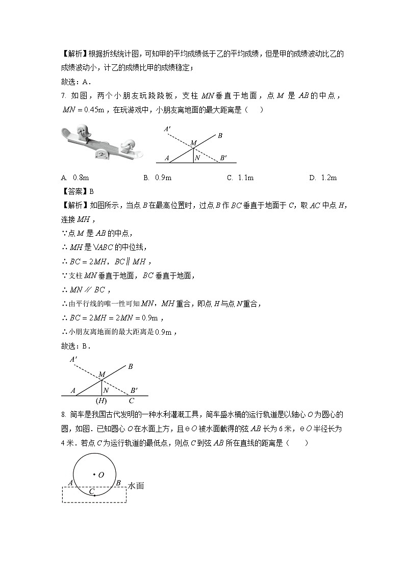 甘肃省陇南市部分学校2024年中考模拟数学试题（解析版）第3页