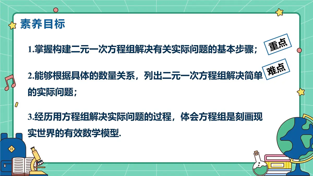6.3二元一次方程组的应用（课时1）（教学课件）-初中数学冀教版（2024）七年级下册第2页
