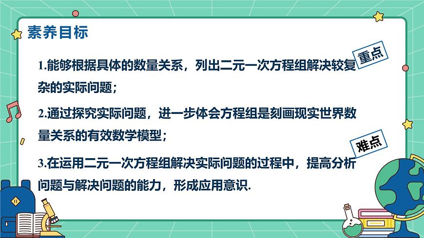 6.3二元一次方程组的应用（课时2）（教学课件）-初中数学冀教版（2024）七年级下册第2页