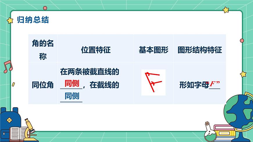 7.2相交线（课时2）（教学课件）-初中数学冀教版（2024）七年级下册第7页
