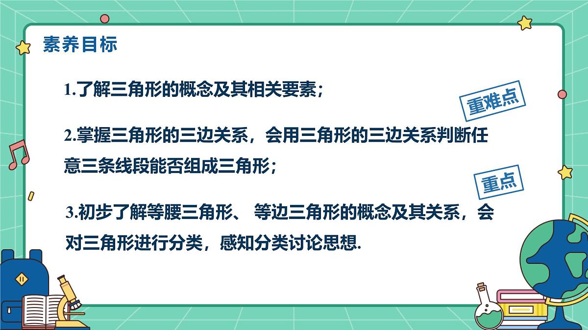 10.1三角形的边（教学课件）-初中数学冀教版（2024）七年级下册第2页