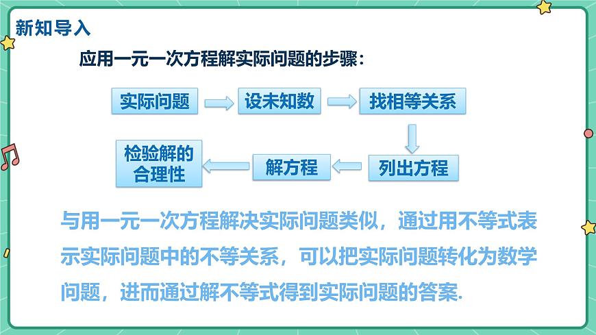 11.4一元一次不等式的应用（教学课件）-初中数学冀教版（2024）七年级下册第3页