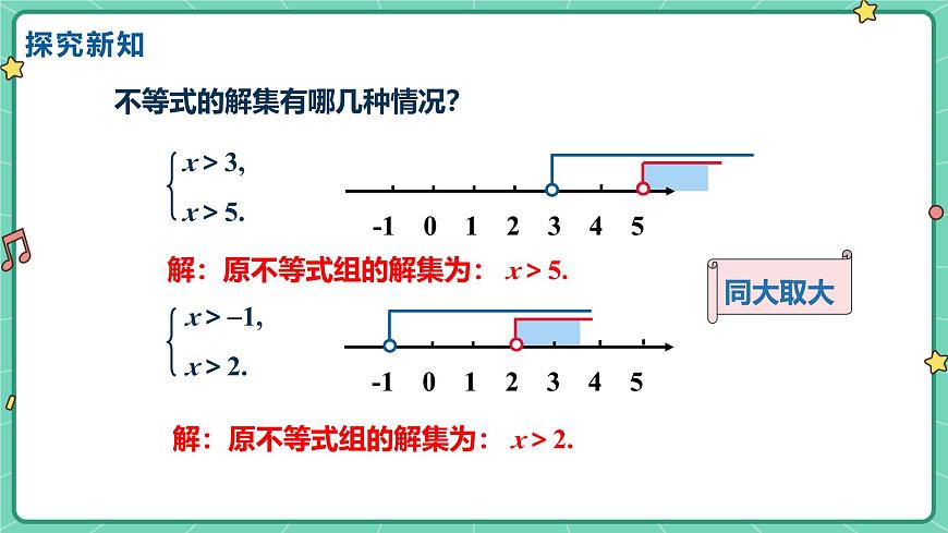 11.5一元一次不等式组（课时2）（教学课件）-初中数学冀教版（2024）七年级下册第6页