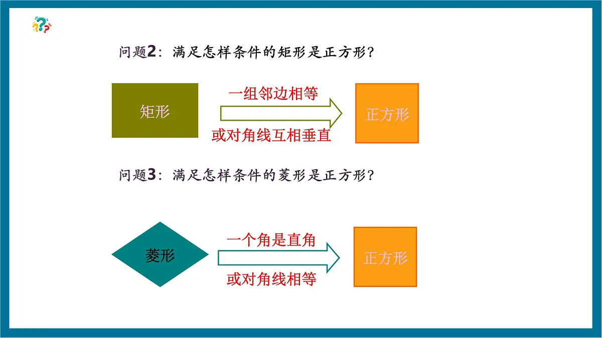 北师大版九年级数学上册第一章《特殊的平行四边形》1.3正方形的判断第8页