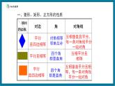 【2025年秋季】北師大版數(shù)學(xué)九年級上冊1.4回顧與思考 課件+教案+大單元教學(xué)設(shè)計