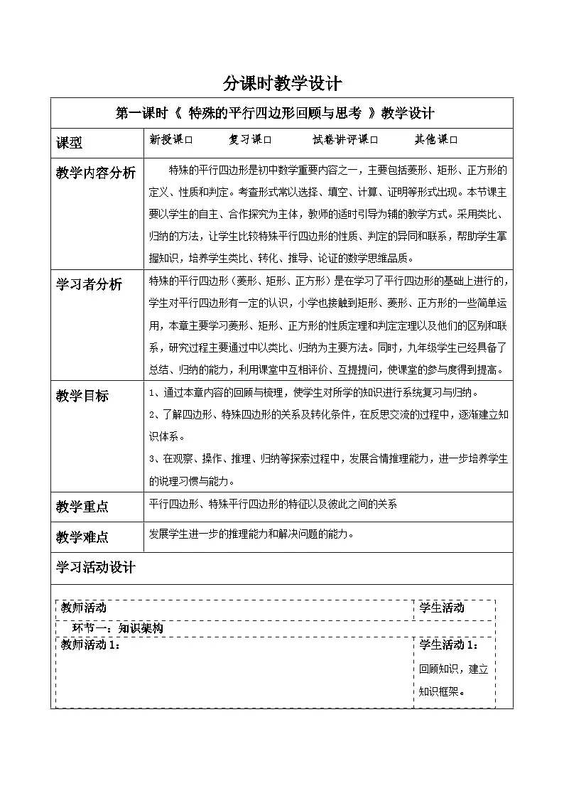 北师大版九年级数学上册第一章《特殊的平行四边形》回顾与思考第1页