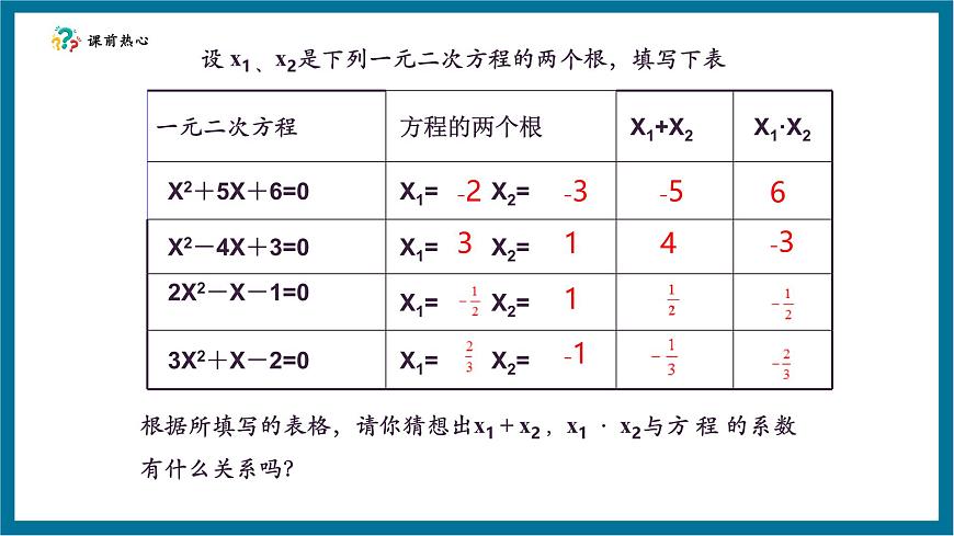 北师大版九年级数学上册第二章《一元二次方程》2.5根与系数的关系第6页