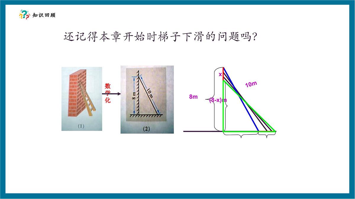 北师大版九年级数学上册《一元二次方程》2.6一元二次方程的运用(1)第4页