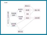 【2025年秋季】北師大版數(shù)學(xué)九年級(jí)上冊(cè)3.3 回顧與思考 課件+教案+大單元教學(xué)設(shè)計(jì)