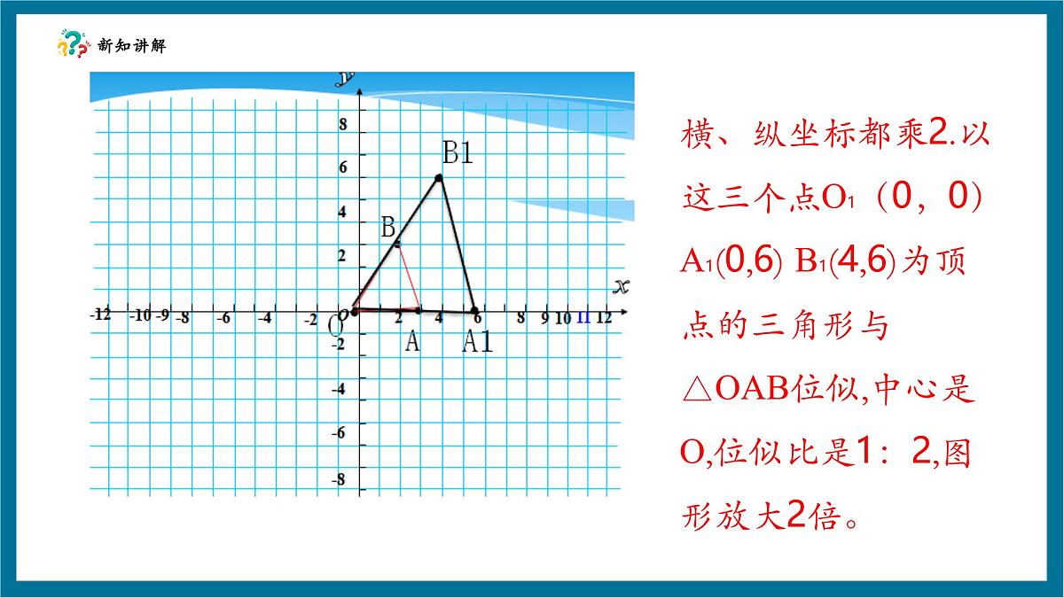 北师大版九年级数学上册第四章《图形的相似》4.8图形的位似（2）第8页