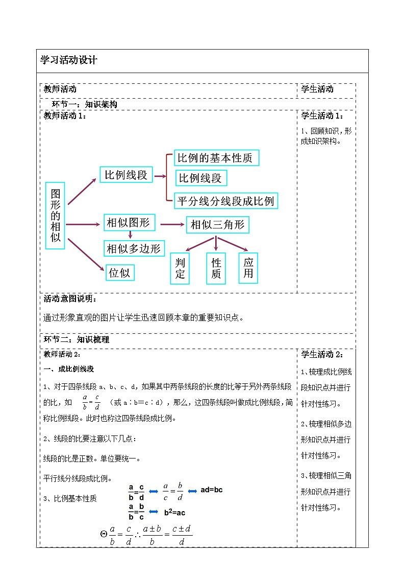 北师大版九年级数学第四章《图形的相似》回顾与思考第2页