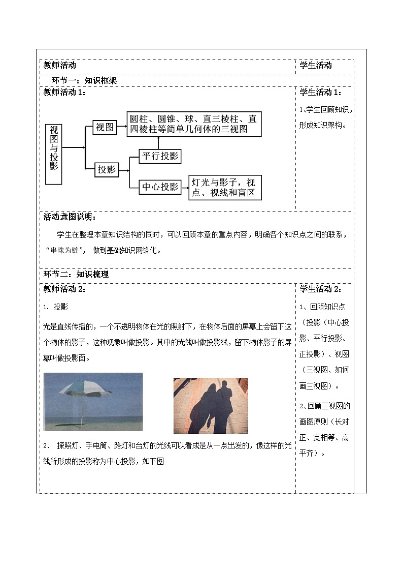 北师大版九年级数学上册第五章《投影与视图》回顾与思考第2页