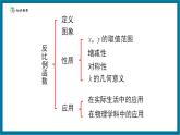 【2025年秋季】北師大版數(shù)學(xué)九年級(jí)上冊(cè)6.4回顧與思考 課件+教案+大單元教學(xué)設(shè)計(jì)